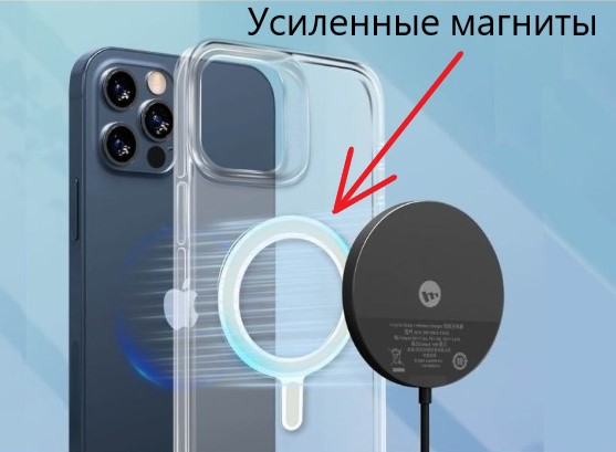 Накладка для_Apple-- iPhone 13_1.115_TPU + PC_No Name_MagSafe с АНИМАЦИЕЙ_с БОРТИКОМ в отверстии кам